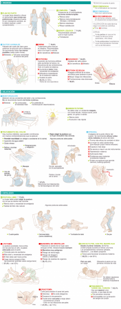 Recomendaciones para el momento del parto